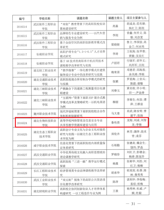 说明: C:\Users\Administrator\Desktop\新建位图图像.bmp