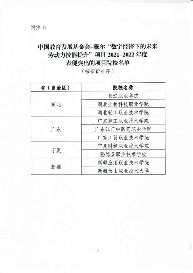 说明: https://www.ncet.edu.cn/u/cms/www/202209/08102341j8fx.jpg
